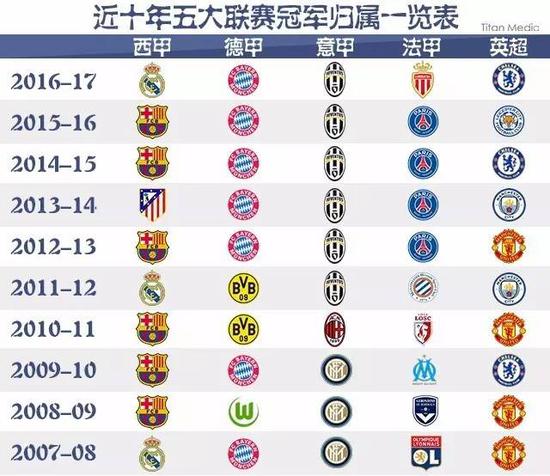 故宫过大年